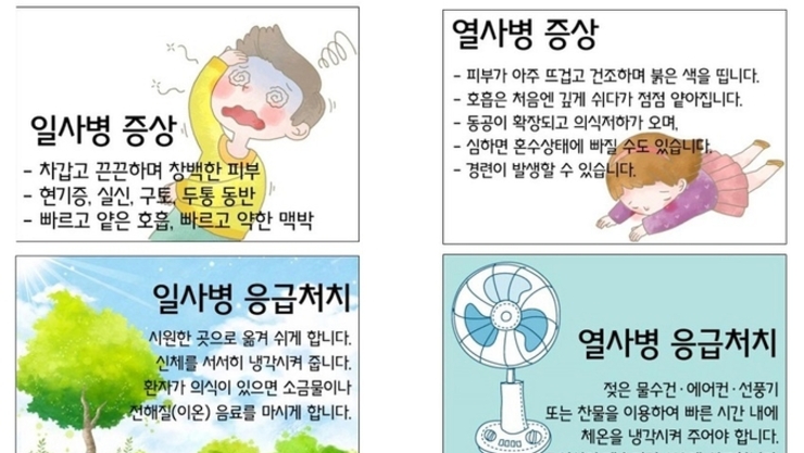 폭염 위험 인식은 높아도 대응책 인지도는 낮아