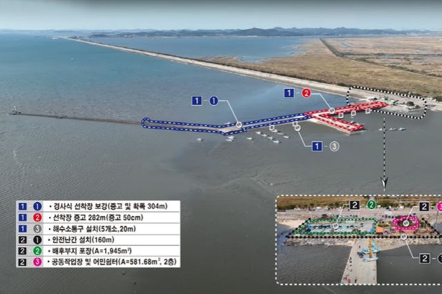 경기도, 화성 매향항·안산 풍도항에 95억 활력 투자