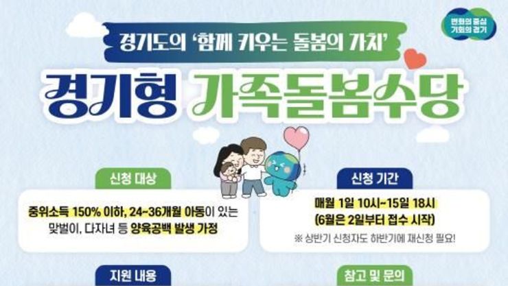 '아이 돌보면 수당드립니다' 경기형 가족돌봄수당 정식 사업 채택