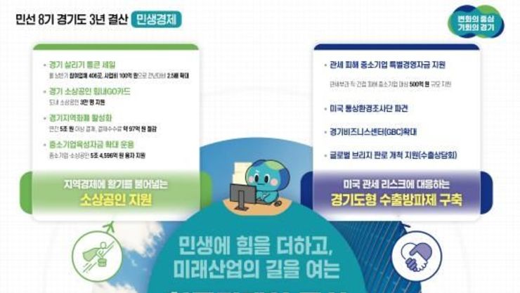 '민생경제 회복과 미래' 경기도, 실천으로 답하다