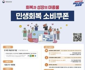'민생회복 소비쿠폰' 지역경제 회복 기대
