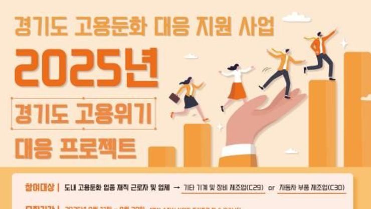 '2025년 경기도 고용위기 대응 프로젝트' 참여자 본격 모집