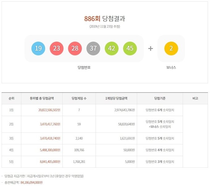 ⓒ뉴스라이트