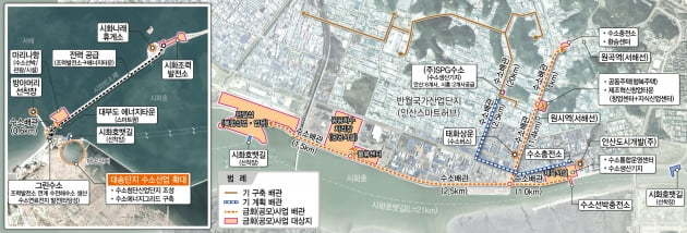 안산시 수소시범도시 구축계획도