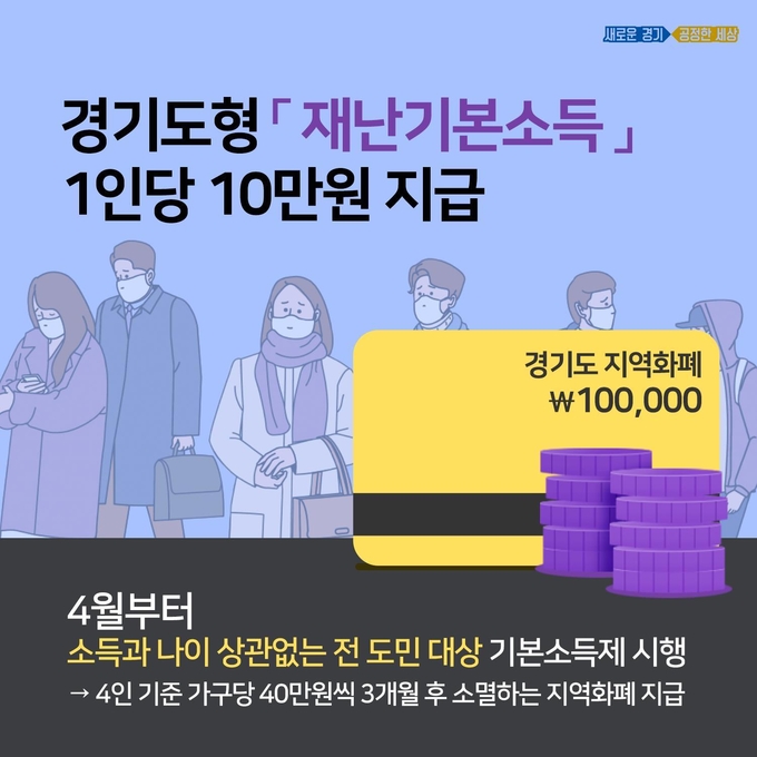 모든 경기도민에게 인당 10만원 ‘경기도형 재난기본소득’ 지급 ⓒ뉴스라이트
