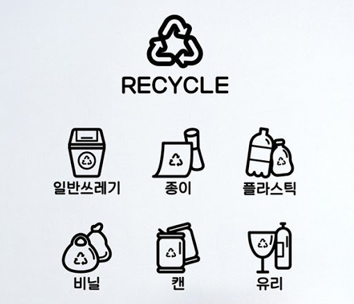 이미지 자료사진 = 픽토그램 예시