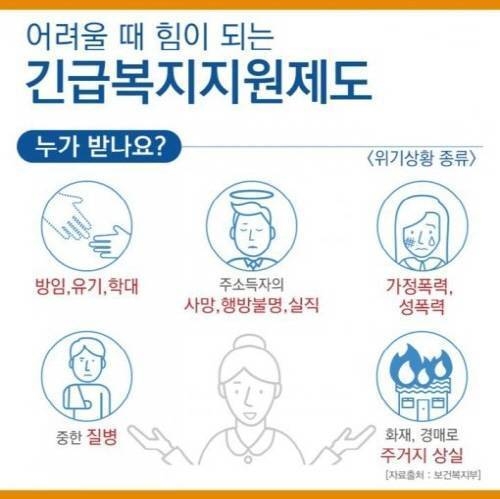 '긴급복지' 의료비지원제도 몰라서 못 받는 일 없도록.. 신청기준 개정 ⓒ뉴스라이트