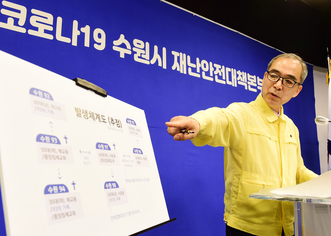 언론브리핑을 하는 조무영 제2부시장
