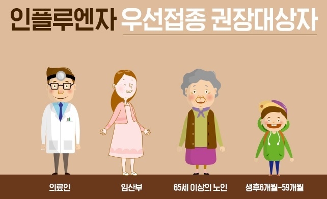 인플루엔자 무료예방접종 대상 확대 ⓒ뉴스라이트