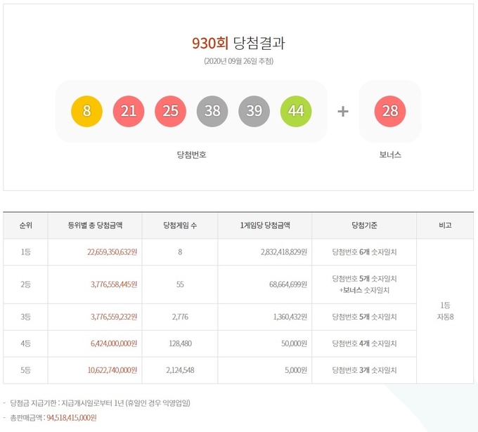 ⓒ뉴스라이트