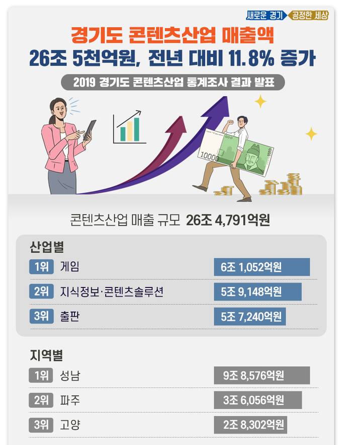  ⓒ뉴스라이트