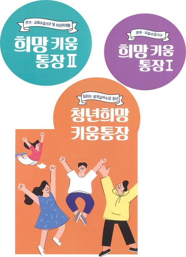 광주시, 2020년 ‘희망키움·청년희망키움통장’ 신규가입자 모집