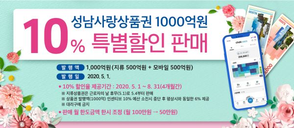 성남사랑상품권 1000억원 10% 특별할인 판매