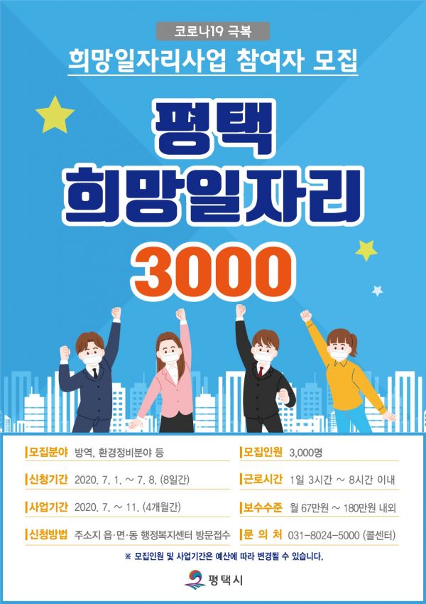 평택시, 희망 일자리 역대 최대 규모 3000명 모집
