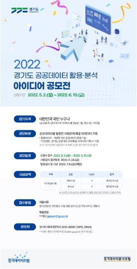 2022 공공데이터 활용 분석 아이디어 공모전 홍보 포스터