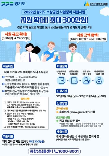 소상공인 사업정리 지원사업 홍보포스터