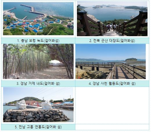 걸어봐 섬