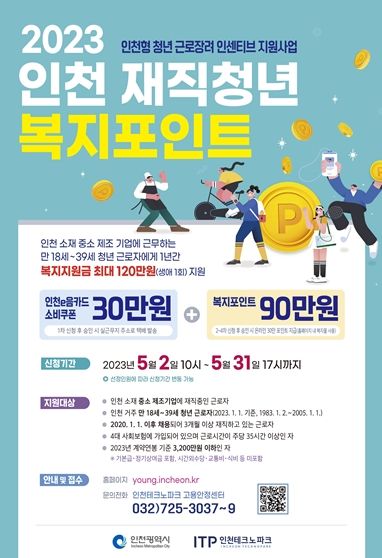 2023년 인천 재직청년 복지포인트 사업 포스터