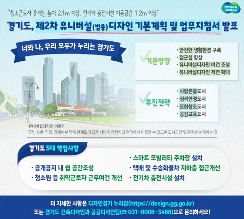 ‘제2차 유니버설(범용)디자인 기본계획 및 업무지침서(가이드라인)’ 발표