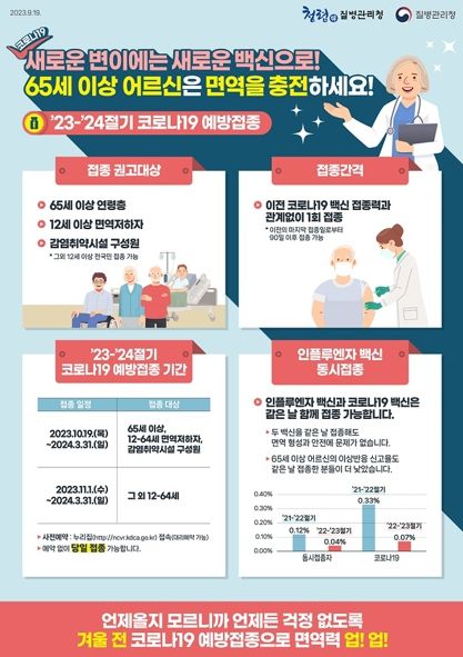 '23~'24절기 코로나19 예방접종 홍보 포스터