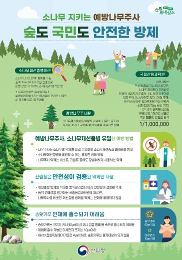 소나무 지키는 예방나무주사