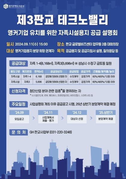경기도, 제3판교테크노밸리 선도기업 30일부터 모집. 11일 자족시설용지 공급설명회 열어