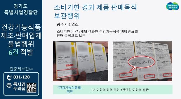 경기도 특사경, 미신고 건강기능식품 판매업체 등 불법행위 적발