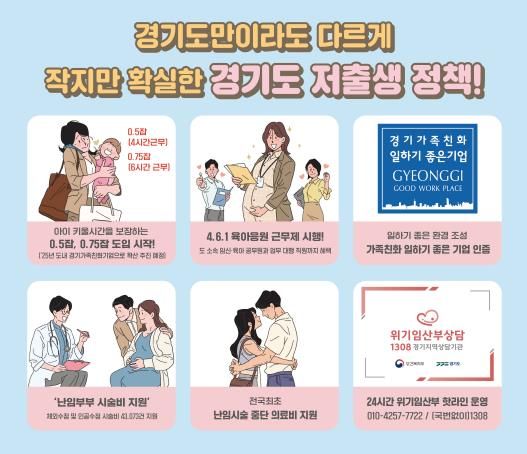 저출생