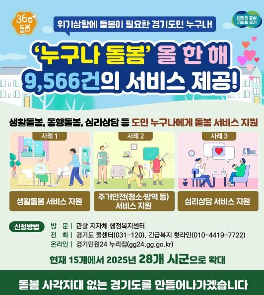 누구나돌봄
