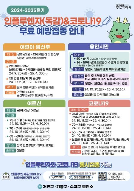 인플루엔자 및 코로나19 예방접종 안내문