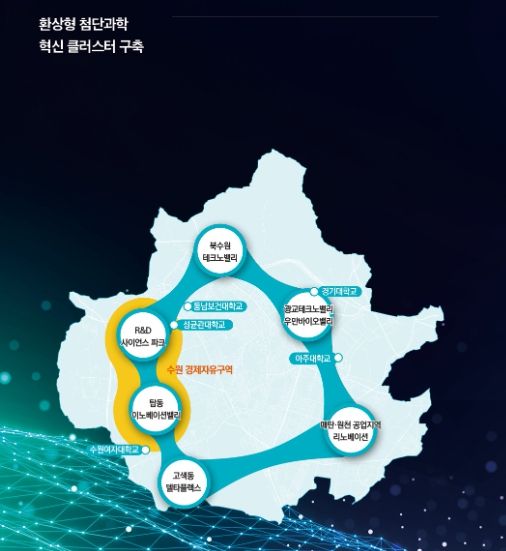 수원시가 올해 역점적으로 추진할 환상형클러스터와 경제자유구역 구상도