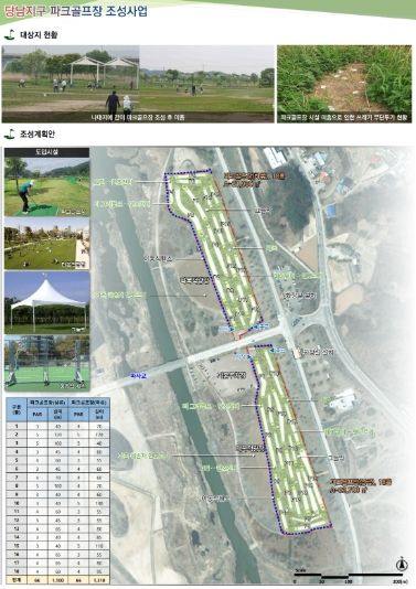 여주시, 남한강변 대신 파크골프장 추가 조성 박차