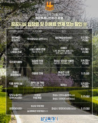 화성 시민주간 운영 포스터