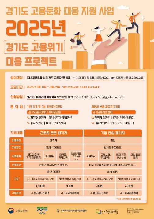 2025년 경기도 고용위기 대응 프로젝트 포스터