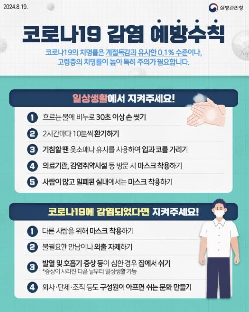 '코로나19 감염 예방수칙' 포스터
