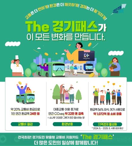 The경기패스
