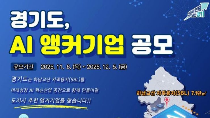 경기도, '하남교산 신도시' 인공지능 선도기업 유치 공모