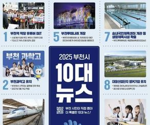 부천시민이 뽑은 10대 뉴스…'부천역 막장 유튜버 OUT' 1위