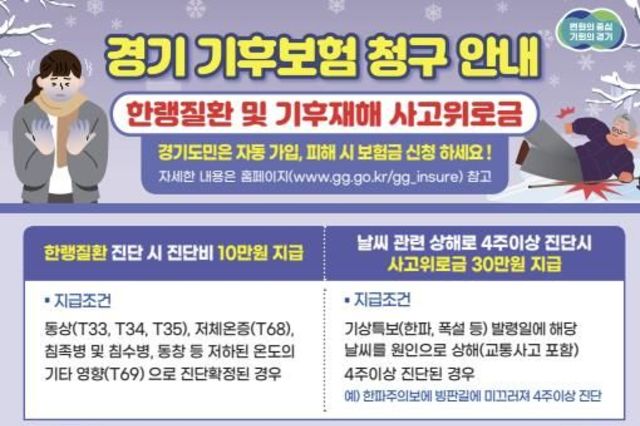 "폭염에 이어 한파 등 예측불가능한 기후재난도 지원 받으세요"