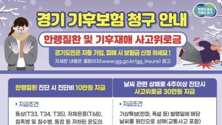 "폭염에 이어 한파 등 예측불가능한 기후재난도 지원 받으세요"