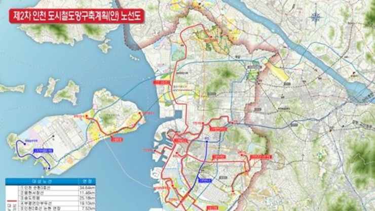 제2차 인천 도시철도망구축계획, 2026년 최종 승인 전망