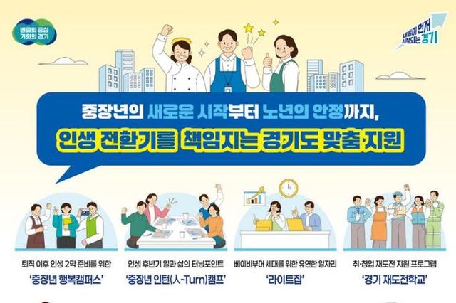 중장년 인생 2막부터 노년 돌봄까지.. 새해에도 경기도와 함께!