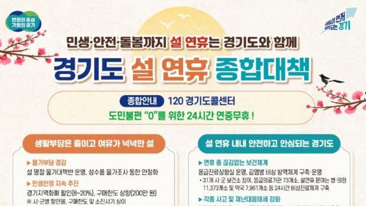 "민생·안전·돌봄까지 함께" 경기도, 설 연휴 종합대책 추진