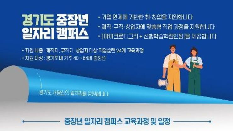 '중장년 일자리캠퍼스' 6개 대학 직업훈련 24개 과정 600명 모집