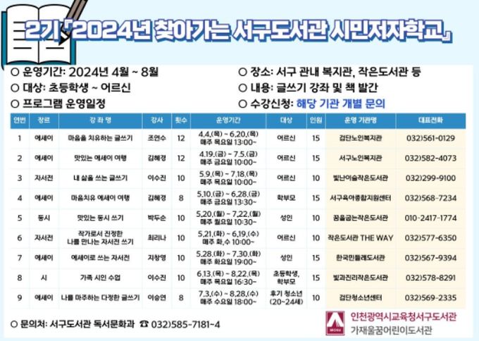 찾아가는 시민저자학교 프로그램 안내문