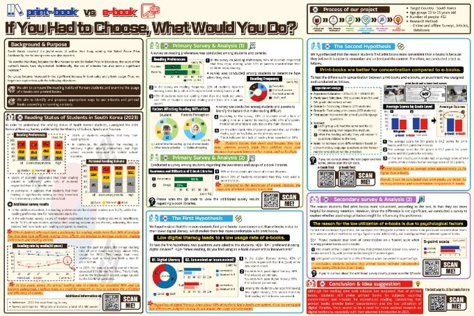 국가데이터처, 2024-2025 국제 통계포스터 대회 수상 결과 발표