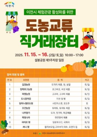 이천시, 체험관광활성화를 위한 도농 교류 직거래 장터 개최