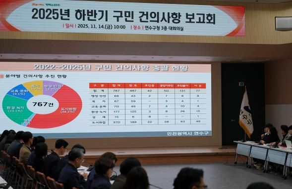 연수구, 2025년 ‘하반기 구민 건의사항 보고회’ 개최