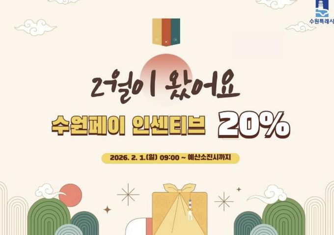 2월 수원페이 인센티브 20% 확대 홍보물