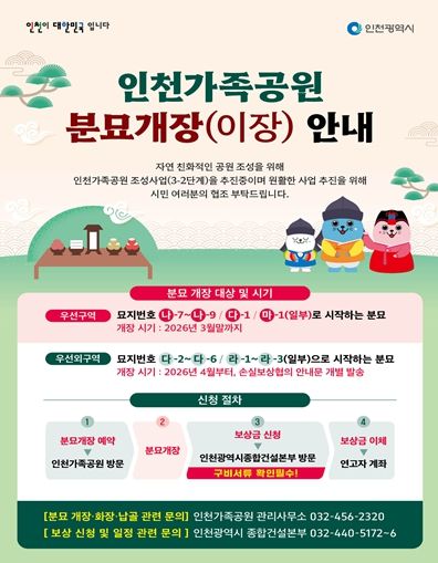 인천시, 인천가족공원 3-2단계 조성사업‘분묘 보상 및 개장’본격 추진